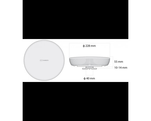 RF Elements StationBox InSpot