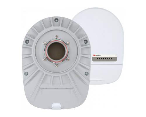 RF elements TwistPort Adaptor for RouterBoard
