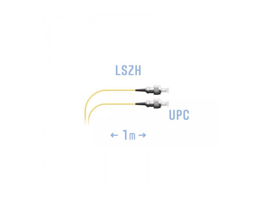 SNR-PC-FC/UPC-1m (0.9)