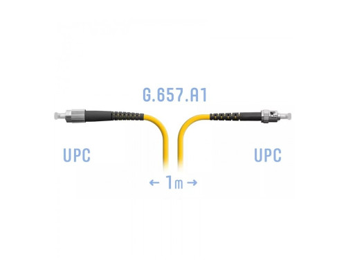 SNR-PC-FC/UPC-ST/UPC-A-3m