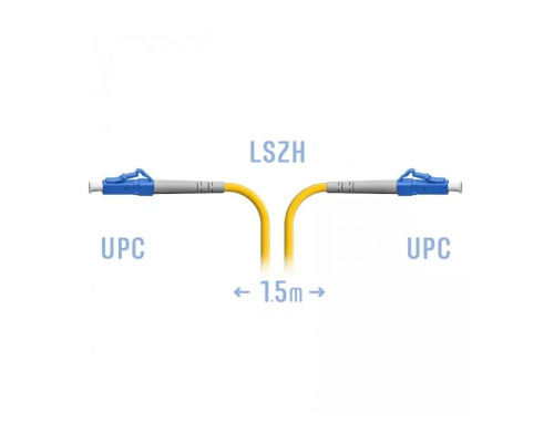 SNR-PC-LC/UPC-1.5m