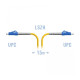 SNR-PC-LC/UPC-1.5m