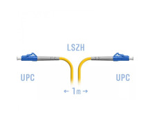 SNR-PC-LC/UPC-1m