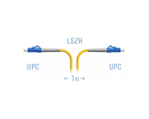 SNR-PC-LC/UPC-1m