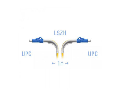 SNR-PC-LC/UPC-1m (angle)