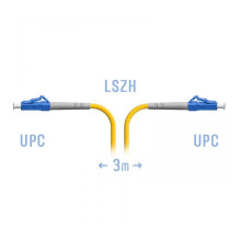 SNR-PC-LC/UPC-3m