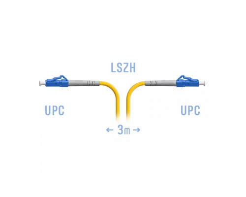 SNR-PC-LC/UPC-3m