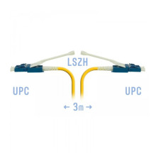 SNR-PC-LC/UPC-A-DPX-HD-3m