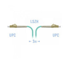 SNR-PC-LC/UPC-MM-3m