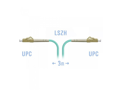 SNR-PC-LC/UPC-MM-3m