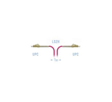 SNR-PC-LC/UPC-MM4-1m