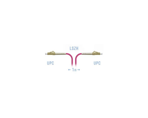 SNR-PC-LC/UPC-MM4-1m