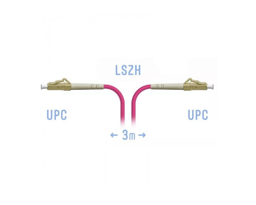 SNR-PC-LC/UPC-MM4-3m