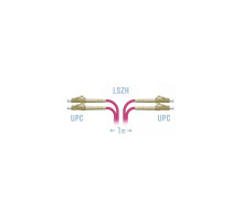 SNR-PC-LC/UPC-MM4-DPX-1m