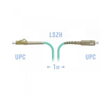 SNR-PC-LC/UPC-SC/UPC-ММ-1m
