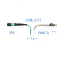 SNR-PC-MPO-24LC/UPC-DPX-MM-2m