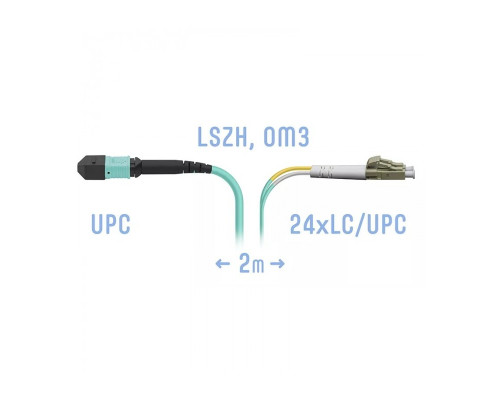 SNR-PC-MPO-24LC/UPC-DPX-MM-2m
