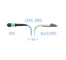 SNR-PC-MPO-8LC/UPC-DPX-MM-3m