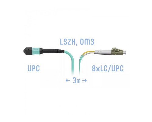 SNR-PC-MPO-8LC/UPC-DPX-MM-3m