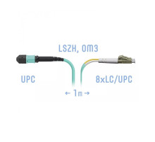 SNR-PC-MPO/UPC-8LC/UPC-DPX-MM-1m