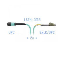 SNR-PC-MPO/UPC-8LC/UPC-DPX-MM-2m