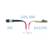 SNR-PC-MPO/UPC-8LC/UPC-DPX-MM4-1m