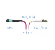 SNR-PC-MPO/UPC-8LC/UPC-DPX-MM4-5m