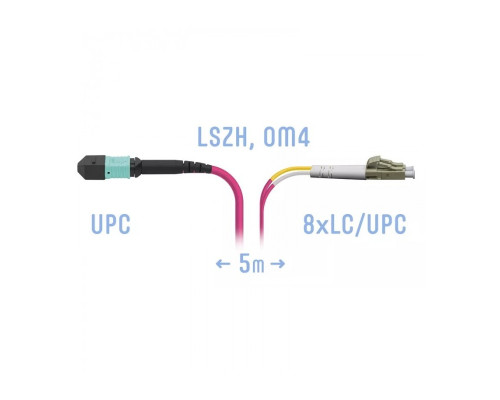 SNR-PC-MPO/UPC-8LC/UPC-DPX-MM4-5m