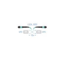 SNR-PC-MPO/UPC-MPO/UPC-FF-MM-8F-10m