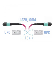 SNR-PC-MPO/UPC-MPO/UPC-FF-MM4-12F-10m