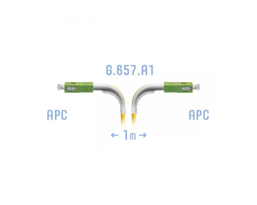 SNR-PC-SC/APC-A-1m (angle)