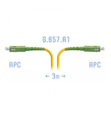 SNR-PC-SC/APC-A-3m