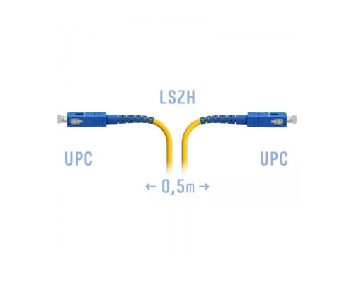SNR-PC-SC/UPC-0.5m