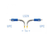 SNR-PC-SC/UPC-1m (angle)