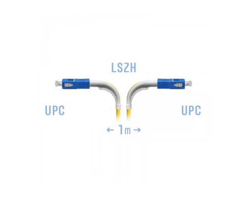 SNR-PC-SC/UPC-1m (angle)