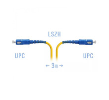 SNR-PC-SC/UPC-3m