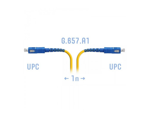 SNR-PC-SC/UPC-A-1m