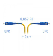 SNR-PC-SC/UPC-A-2m
