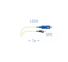 SNR-PC-SC/UPC-FC/UPC-1m (0,9)