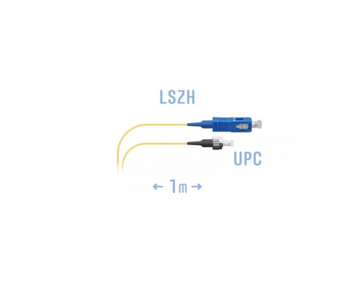 SNR-PC-SC/UPC-FC/UPC-1m (0,9)