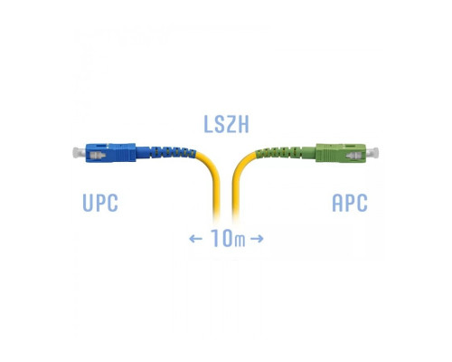 SNR-PC-SC/UPC-SC/APC-10m