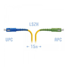 SNR-PC-SC/UPC-SC/APC-15m