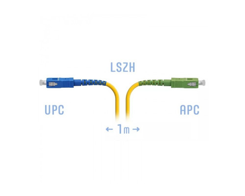 SNR-PC-SC/UPC-SC/APC-1m