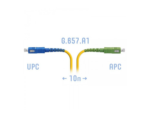 SNR-PC-SC/UPC-SC/APC-A-10m