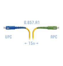 SNR-PC-SC/UPC-SC/APC-A-15m