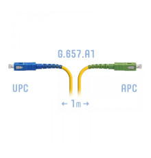 SNR-PC-SC/UPC-SC/APC-A-1m
