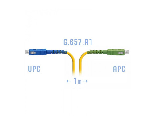 SNR-PC-SC/UPC-SC/APC-A-1m