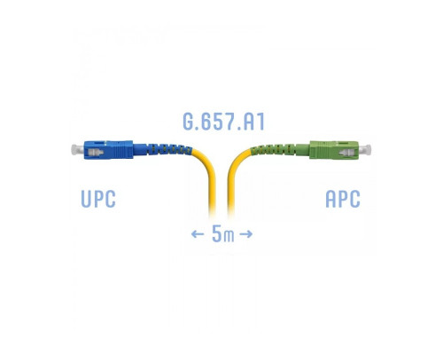 SNR-PC-SC/UPC-SC/APC-A-5m