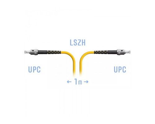 SNR-PC-ST/UPC-1m (0,9)
