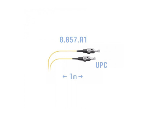SNR-PC-ST/UPC-A-1m (0,9)